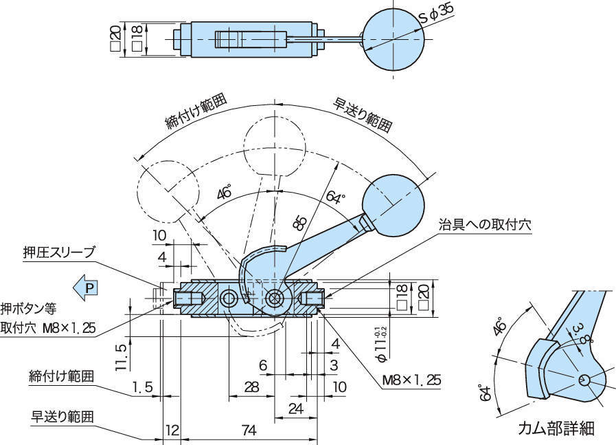 ARN 아네스클램프