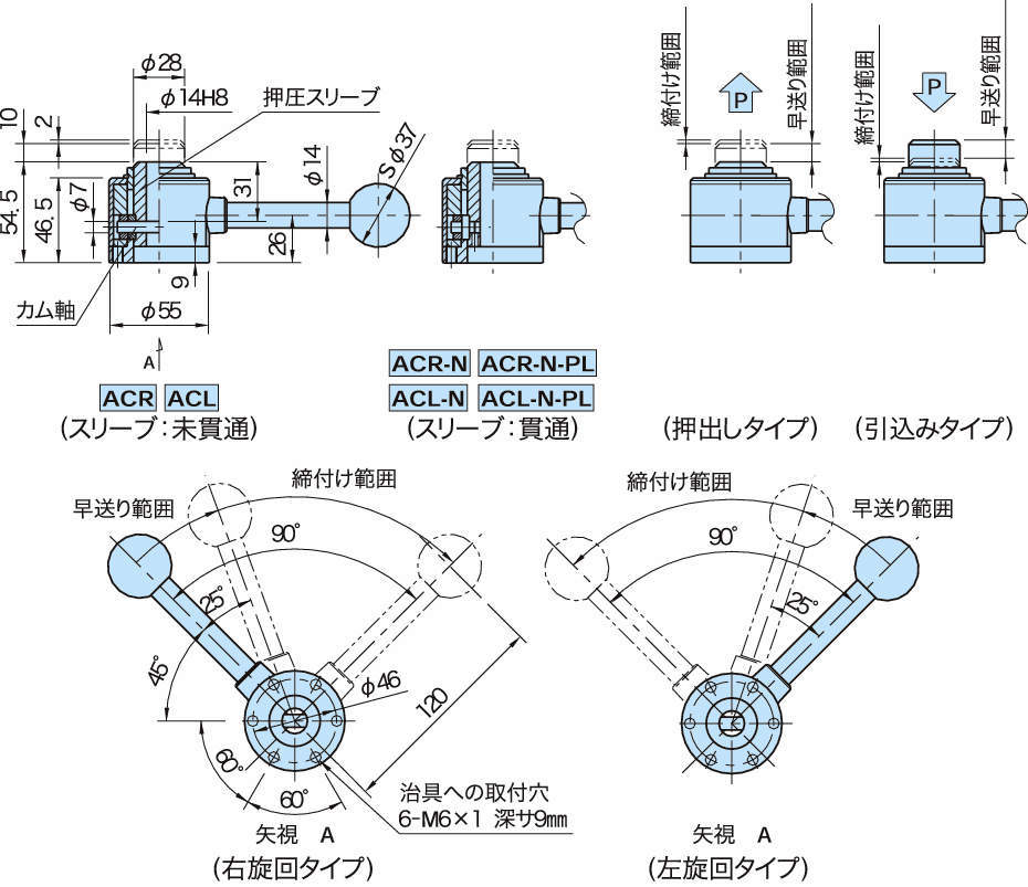 ACR·ACL 액티마클램프 - 단종제품