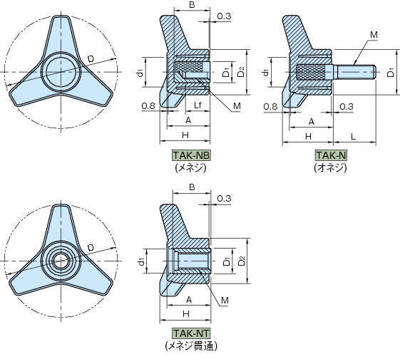 TAK-N 쓰리암노브