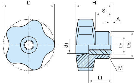 TLK 탭드로브노브