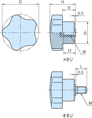 BTK 탭드블라인드노브(암나사)
