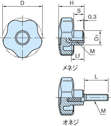 STK-SOFT 스타노브소프트