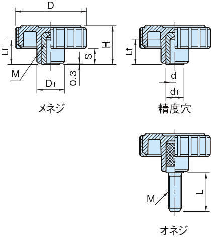 KN-SOFT 널드노브소프트