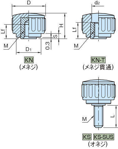 KN 널드노브(암나사)