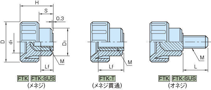 FTK 푸룻노브(암나사)