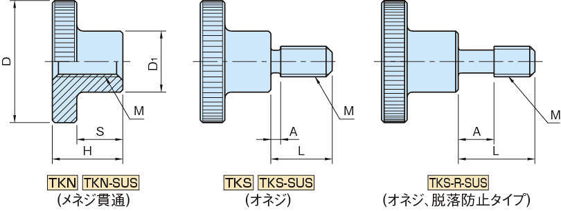TKN·TKS 널드섬노브
