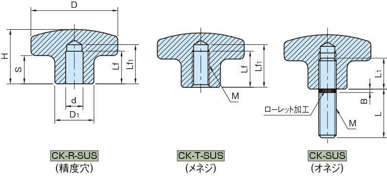 CK-SUS 스테인레스크로스노브