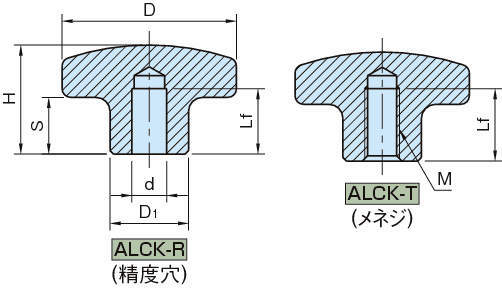 ALCK 알미늄크로스노브