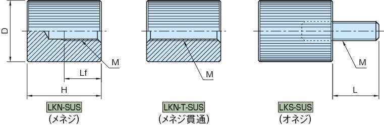 LKN-SUS·LKS-SUS 스테인레스롱노브