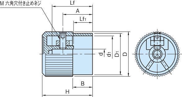 KGK·KGP·KGI 널드그립노브