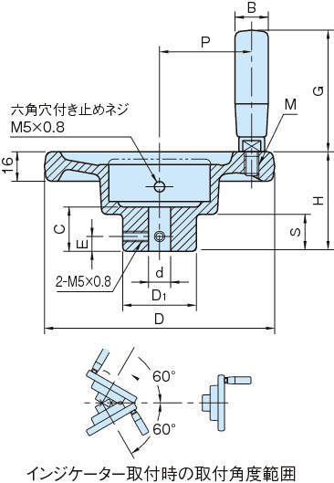DHW 디스크형다이알핸드휠