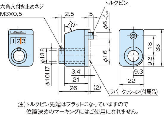 SDP-02 디지털포지션인디케이터