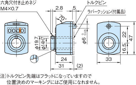 SDP-04 디지털포지션인디케이터