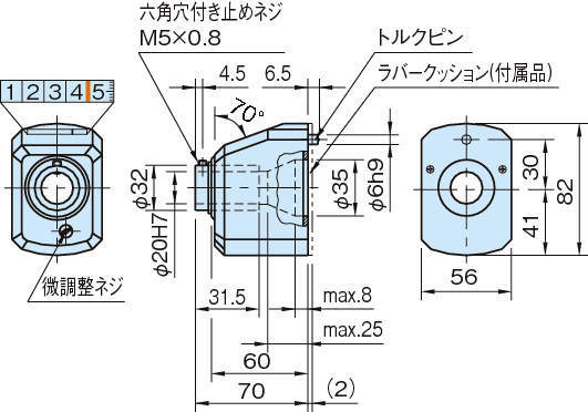 SDP-05 디지털포지션인디케이터