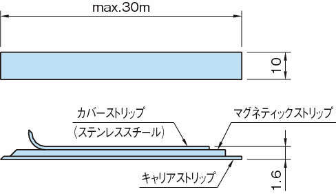 MB500 마그네틱 스트립