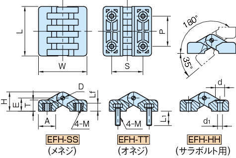 EFH 엔프라플랫힌지(선회각도215°)