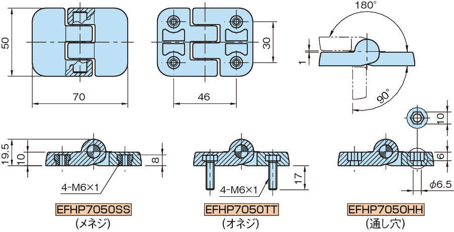 EFHP 엔프라플랫힌지
