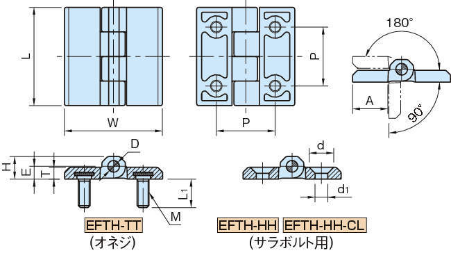 EFTH 엔프라플랫힌지
