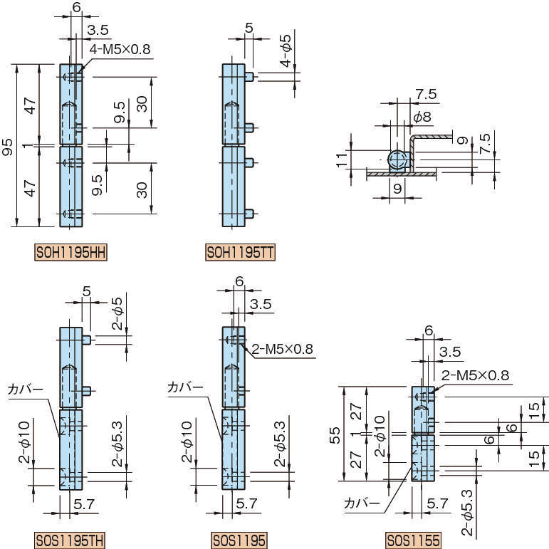 SOH·SOS 스크류온힌지