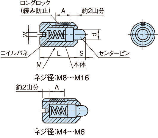 LSPLL·LSPL·LSPLH 숏플란자(롱록붙이)