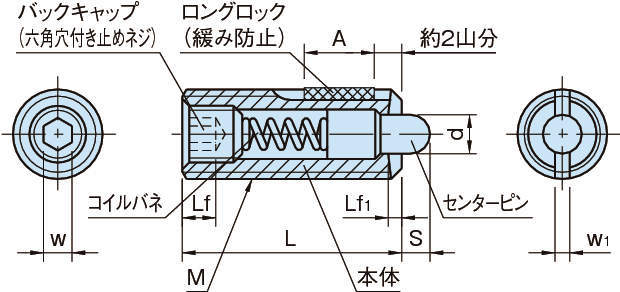 LPL·LPLN 스프링플란자(롱록붙이)