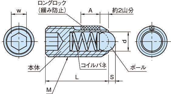 LBST-A·LBSTH-A 육각구멍 볼플란자(롱록붙이)