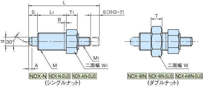 NDX-N 인덱스플란자(노브없음)