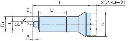 WDX 인덱스플란자
