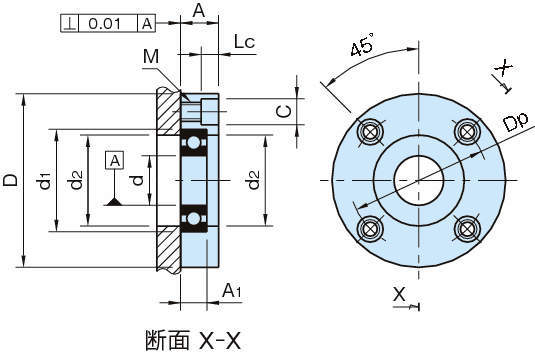 BRDN 볼베어링유니트 직접취부타입