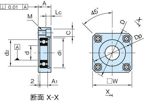 BSSN 볼베어링유니트 스탠다드타입