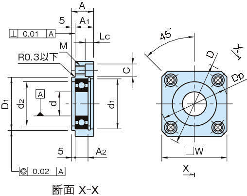 BSRN 볼베어링유니트 돌출타입