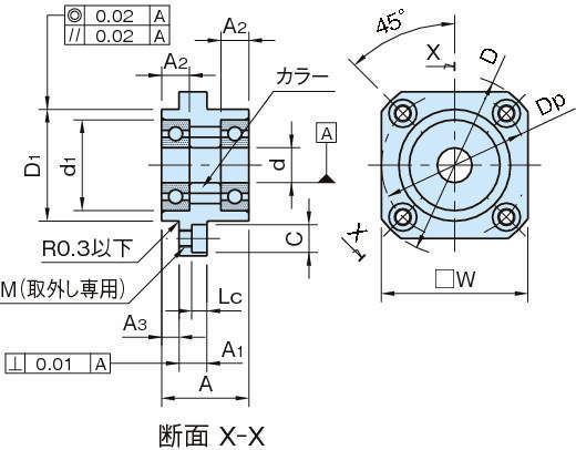 BSRWN 볼베어링유니트 돌출더블타입