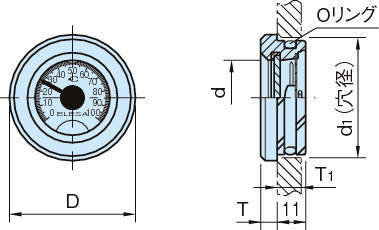 TM-N 오일온도계