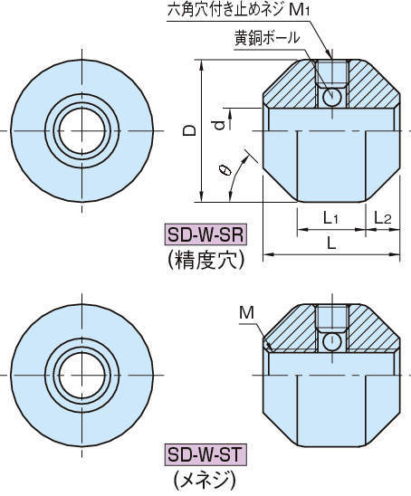 SD-W 스틸제스위치도그(양추형)