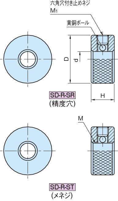 SD-R 스틸제스위치도그(원판형)