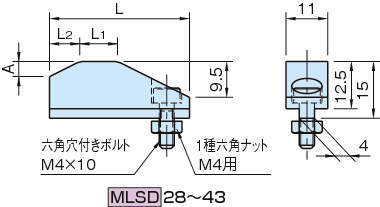MLSD 멀티리미트스위치도그