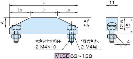 MLSD 멀티리미트스위치도그