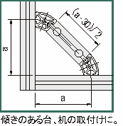 R20/40-45°라운드프로파일5