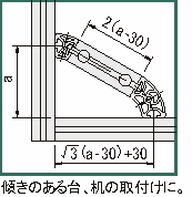 R20/40-60°라운드프로파일5