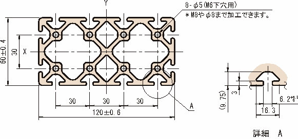 120×60 스트러트프로파일6