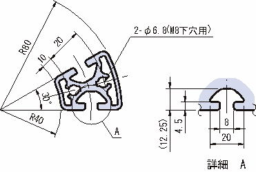 R40/80-30°라운드프로파일