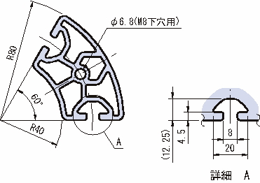 R40/80-60°라운드프로파일