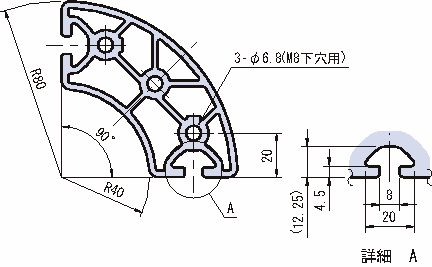 R40/80-90°라운드프로파일