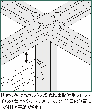 유니버셜조인트5