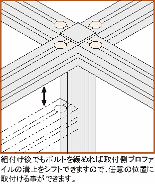 유니버셜조인트6