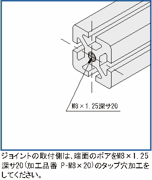 스탠다드조인트