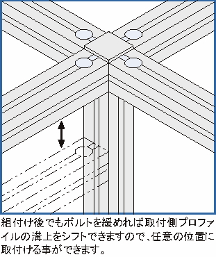 유니버셜조인트