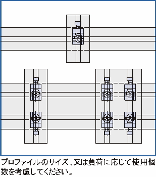 다이렉트조인트