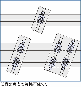 다이렉트조인트