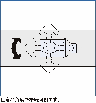 다이렉트조인트